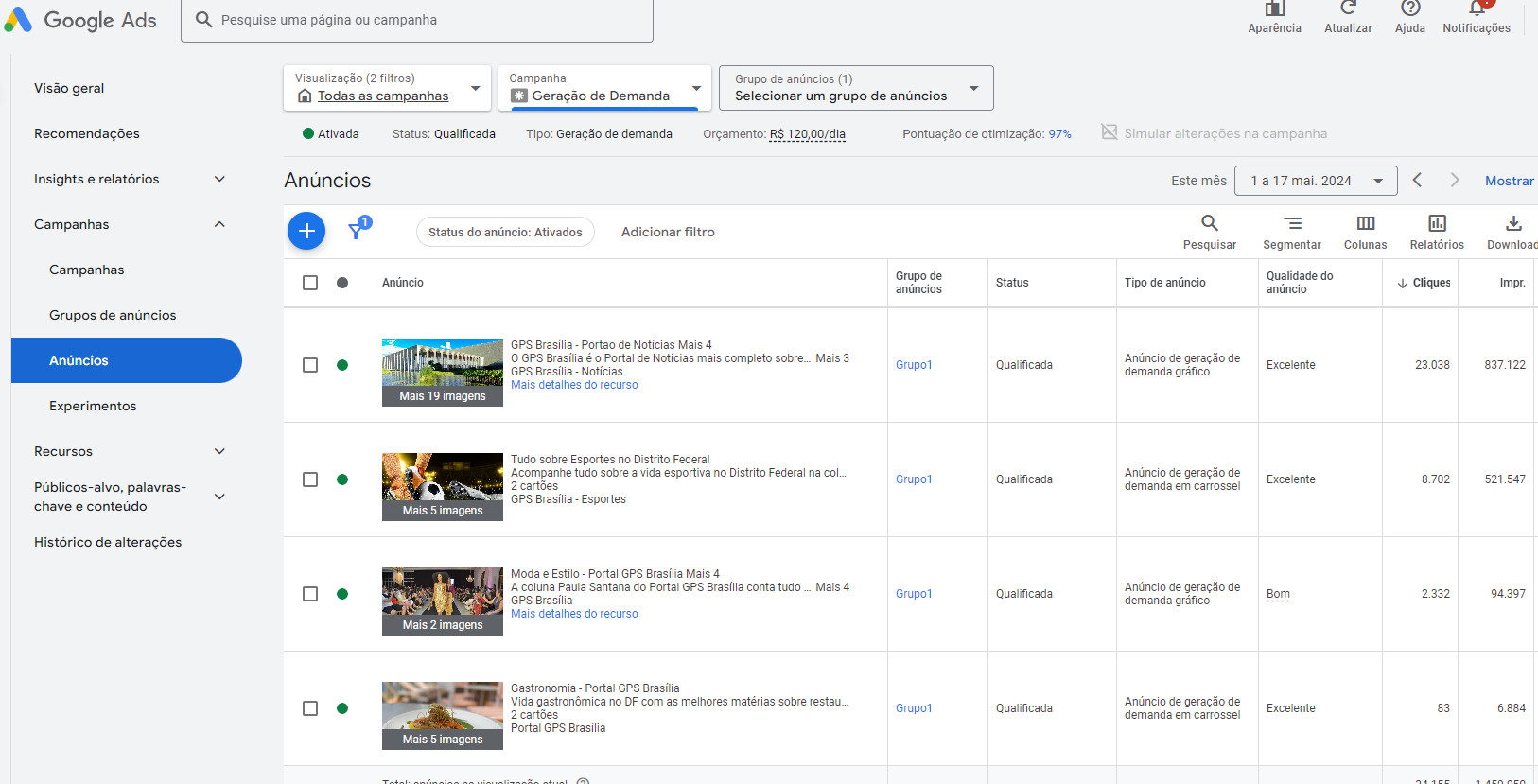 Algumas campanhas de google ads dos clientes da Código 1 TI