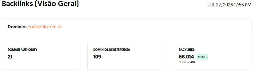 Backlinks para o site da Código 1 TI